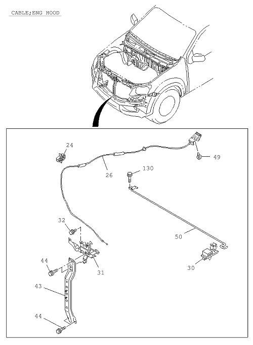 Partial Engine